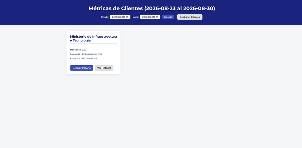 Boletín diario automatizado con motor de noticias para La Fabril