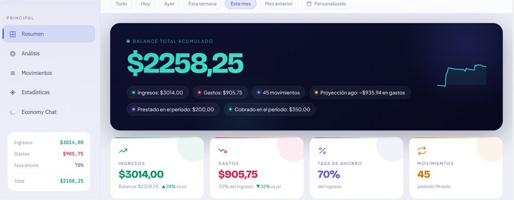 Dashboard de finanzas personales con balance, ingresos y gastos de Economy